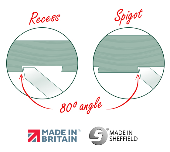 Ideal for Creating Recesses and Spigots Ideal for Creating Recesses and Spigots